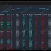 【FX 1 小时 趋势突破】 一次一单,高低点突破顺势,永远只持 1 单，平了再开下 1 单-EAHub外汇论坛
