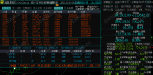 1万美刀，月收益60%+欢迎会做市场的人一起来推广-EAHub外汇论坛
