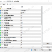 【一次一单-多货币版本-EA（止损止盈）】每单带严格风控！单量多！胜率高！-EAHub外汇论坛