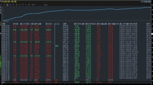 动态网格，实盘运行一个月，收易6106+-EAHub外汇论坛