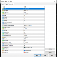 [黄金一次一单】单单带止盈止损，这是我最开始接触ea用到的一款顺势突破嘞策略，-EAHub外汇论坛