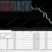【阿拉丁系列】逆势马丁抗风险矩阵，达到高胜率低回测自动交易方案-EAHub外汇论坛