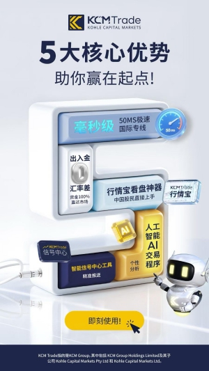 想了解更多 戳我戳我-EAHub外汇论坛