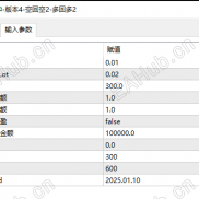 【金龙对冲-EA】同样是做黄金，为什么别人在震荡市也能赚钱？秘密就在这一款对冲EA里-EAHub外汇论坛