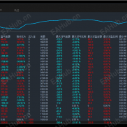 【金龙对冲-EA】同样是做黄金，为什么别人在震荡市也能赚钱？秘密就在这一款对冲EA里-EAHub外汇论坛