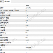 【稳定货币对冲交易系统（年化率100%）】浮亏小，稳定月化和年化收益-EAHub外汇论坛