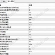 【突破交易和变种海龟交易系统】两种策略结合月化在30%左右，一次一单-EAHub外汇论坛