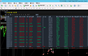 这个月一次一单  盈利超预期-EAHub外汇论坛