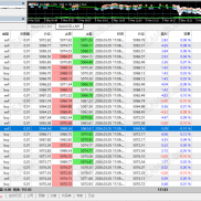 【高频刷单，一天上千单，高胜率】高频刷单，随机空间，随机方向，-EAHub外汇论坛