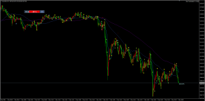 只要能避开1分钟震荡按指标严格执行基本稳赚，大多是执行不到位-EAHub外汇论坛