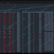 关于Nemesis最近连续获利和公益版的说明-EAHub外汇论坛