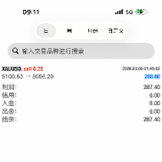 早上先吃一单！-EAHub外汇论坛