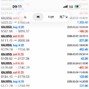 早上先吃一单！-EAHub外汇论坛