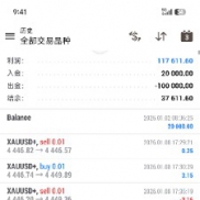 #黄金对冲，多空对冲，交叉平仓 9000止损
复利运行120000出金100000[悠闲]-EAHub外汇论坛