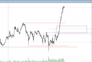 黄金1分钟关键入场位置
[url]https://www.eahub.cn/thread-147447-1-1.html[/url-EAHub外汇论坛