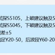 亚盘早间提示上涨触及5100和5110附近试探，分别S在5105和5115；
更新临盘支撑阻-EAHub外汇论坛