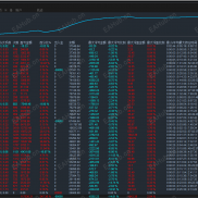 【独角兽顺势】主打趋势突破 + 回调入场、一次一单、轻仓风控、不扛单，适配短线 / 波段趋势行情。-EAHub外汇论坛