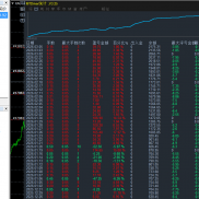 #黄金一次一单，每单带好止损止盈，小止损博大止盈，不加仓不抗单，严格按照点位-EAHub外汇论坛