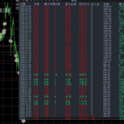 #黄金一次一单，每单带好止损止盈，小止损博大止盈，不加仓不抗单，严格按照点位-EAHub外汇论坛