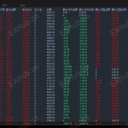 【核爆黄金·机构专用EA】机构级趋势量化引擎，精准捕捉黄金核爆行情-EAHub外汇论坛