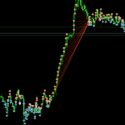 今天早上也是吃上了-EAHub外汇论坛