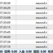 今天早上也是吃上了-EAHub外汇论坛