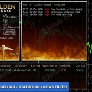 【Golden Pickaxe_2.23】市场剧烈波动时暂停高风险交易，有效防范意外风险，实现长期稳定盈利-EAHub外汇论坛