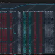 【黄金吞金兽EA】不仅会进攻，更懂防守。内置严格风控，独创的熔断机制让爆仓成为历史。-EAHub外汇论坛