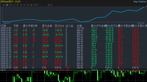 黄金一次一单 每单带止损止盈
服务器：TradeMaxGlobal-Live9
账 户：9186778
密-EAHub外汇论坛