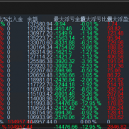 全实盘 最大回撤十几个点 稳健前行-EAHub外汇论坛