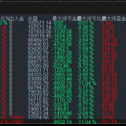 全实盘 最大回撤十几个点 稳健前行-EAHub外汇论坛