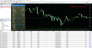 黄金智能交易，让您迅速获利，全天候稳定运作，是稳健增收的首选工具。-EAHub外汇论坛