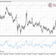 环球焦点|油价企稳 联合包裹股价大跌-EAHub外汇论坛
