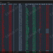 【黄金万两-v12- EA（规避整体止盈）】严格风控下的黄金交易利器！加载周期5M！-EAHub外汇论坛