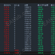 【趋势黄金EA:极端行情稳定盈利，】全时段运行，月化130%以上，稳健增收-EAHub外汇论坛