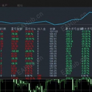 【金杯趋势-EA】还怕趋势EA死在震荡里？这套{自适应系统}让利润奔跑，让回撤休息-EAHub外汇论坛