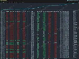 实测封神！趋势风暴EA-EAHub外汇论坛