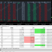 【超能趋势黄金】每单止损止盈，不抗单，高胜率100%，多实盘同步-EAHub外汇论坛