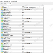【超能趋势黄金】每单止损止盈，不抗单，高胜率100%，多实盘同步-EAHub外汇论坛