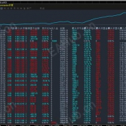 【黄金网格量化系统】带一键平仓功能独立双向对冲、动态网格+算法-EAHub外汇论坛