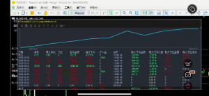 我们要明白一件事在交易的市场里谁都不知道下一秒会发生什么要发生什么，谨记就-EAHub外汇论坛