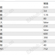 【黄金量化系统】完美量化EA，无惧大行情！更适合小资金美分使用-EAHub外汇论坛