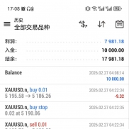 某机构在用【神马顺势EA】
利润，手数3~8手！都够用！
无惧大行情！！！！
模拟-EAHub外汇论坛