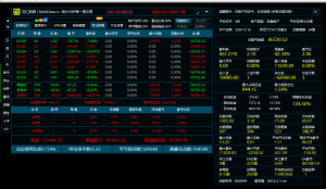 跑得还行-EAHub外汇论坛