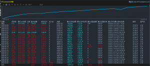 #T4超级网格   
服务器：RockfortMarkets-Live
账号：8002121
密码：zxc666-EAHub外汇论坛