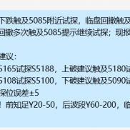 提前提示黄金价格上涨触及5165附近试探，临盘上涨触及5172附近承压后高位震荡，-EAHub外汇论坛