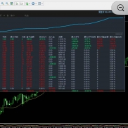 可跟单，无风险黄金对冲月化20-30，信号租用880人民币一个月可无限账户跟单，信-EAHub外汇论坛
