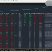 可跟单，无风险黄金对冲月化20-30，信号租用880人民币一个月可无限账户跟单，信-EAHub外汇论坛