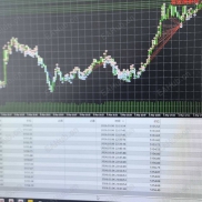 阿拉丁系列EA，无惧任何行情。-EAHub外汇论坛