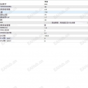 【最近很火的一次一单】不好用可以来评论区喷我。-EAHub外汇论坛